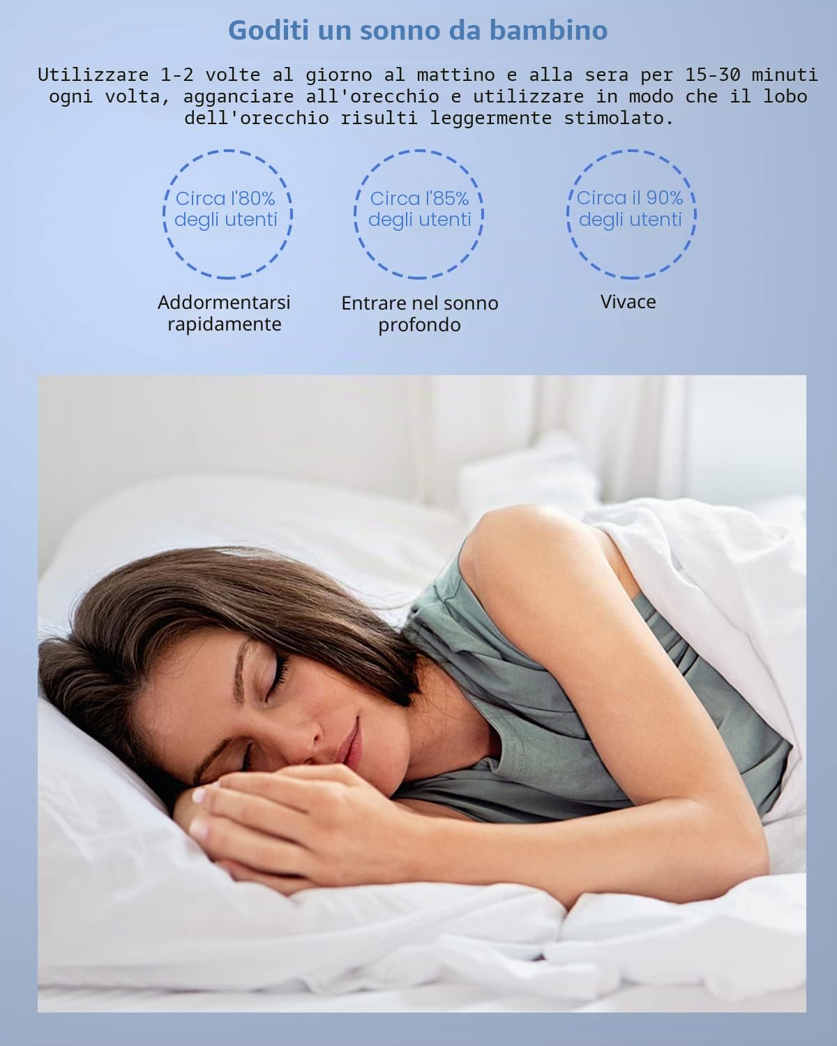 KTS Dispositivo Avanzato per Aiutare il Sonno, Stimolazione Microcorrente a Bassa Frequenza e Aiuto Ipnotico Pulsato per il Sonno per Adulti con Ansia, Emicrania e Vertigini per Raggiungere un Sonno