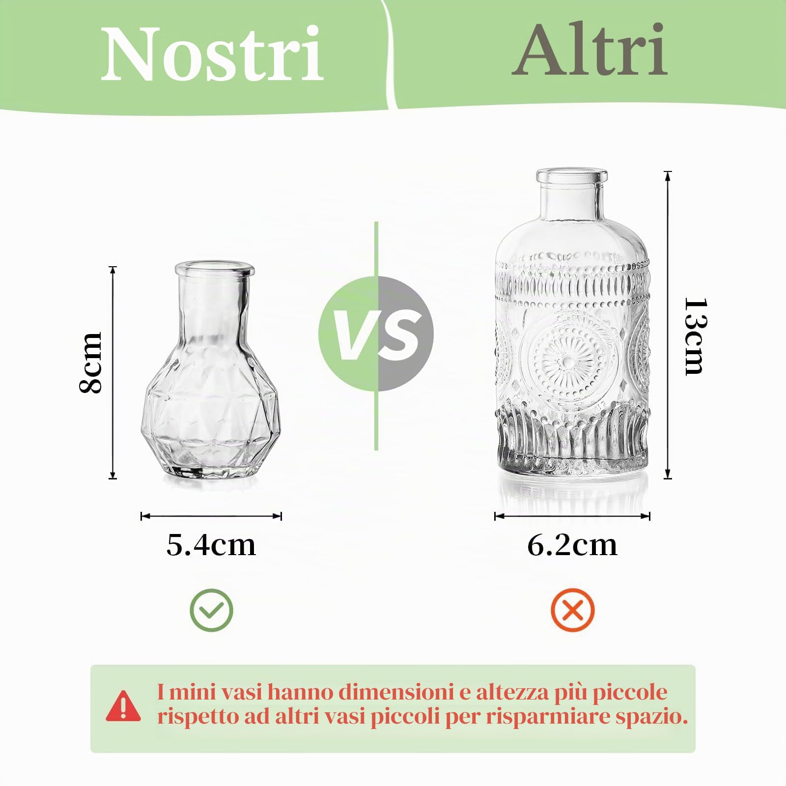 Glasseam Piccoli Vasi per Fiori per Centrotavola: Set di 20 Mini Vasi in Vetro Trasparente per Decorazioni Centrotavola per Matrimoni Tavoli da Pranzo e Tavoli da Sala da Pranzo