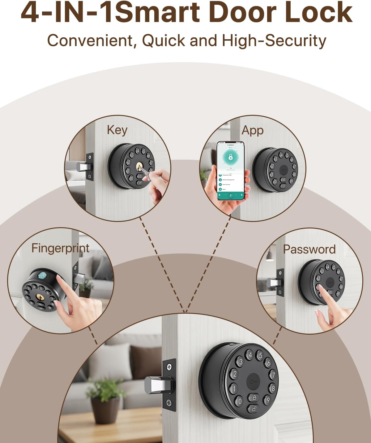 Smart Fingerprint Door Lock with Keypad, APP Control, Auto Unlock, Electronic Deadbolt for Front Door, Digital Door Lock with Code, Easy Installation for Bedrooms/Offices/Hotels 3 61KdAMMNFyL. AC SL1500