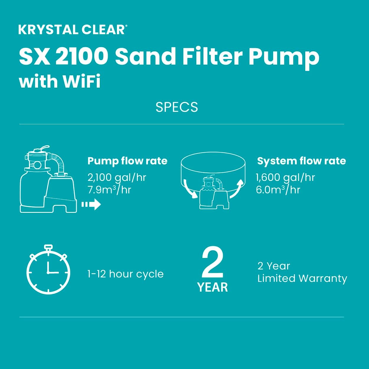 INTEX 26655EG SX2100 Plus Krystal Clear Sand Filter Pump for Above Ground Pools: 2100 GPH Pump Flow Rate, Improved Circulation and Filtration, Easy Installation, Improved Water Clarity, Easy-to-Clean