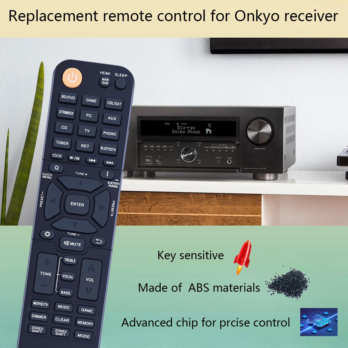 Amazon.com: Remote Control Replacement for Onkyo AV Receiver RC