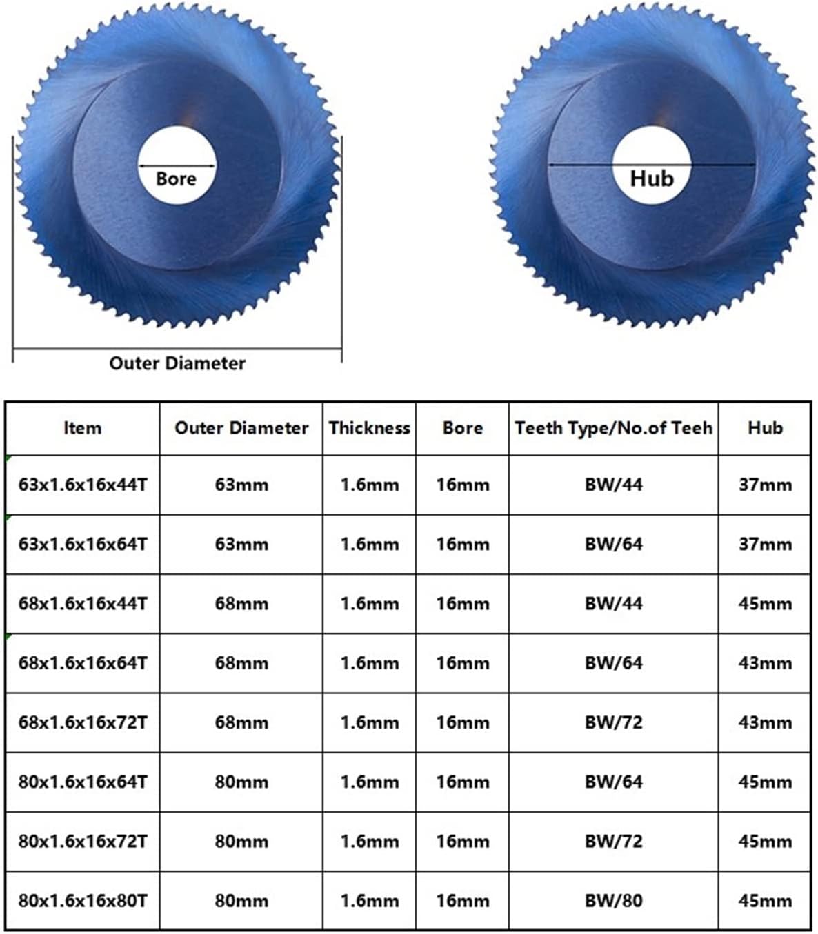 2pcs Circular Saw Blade, Blue Coated Orbital Cutting Machine Saw Blade 63/68/80mm 44/64/72/80T Metal Pipe Cutting (Size : 68x1.6x16mm 72T)