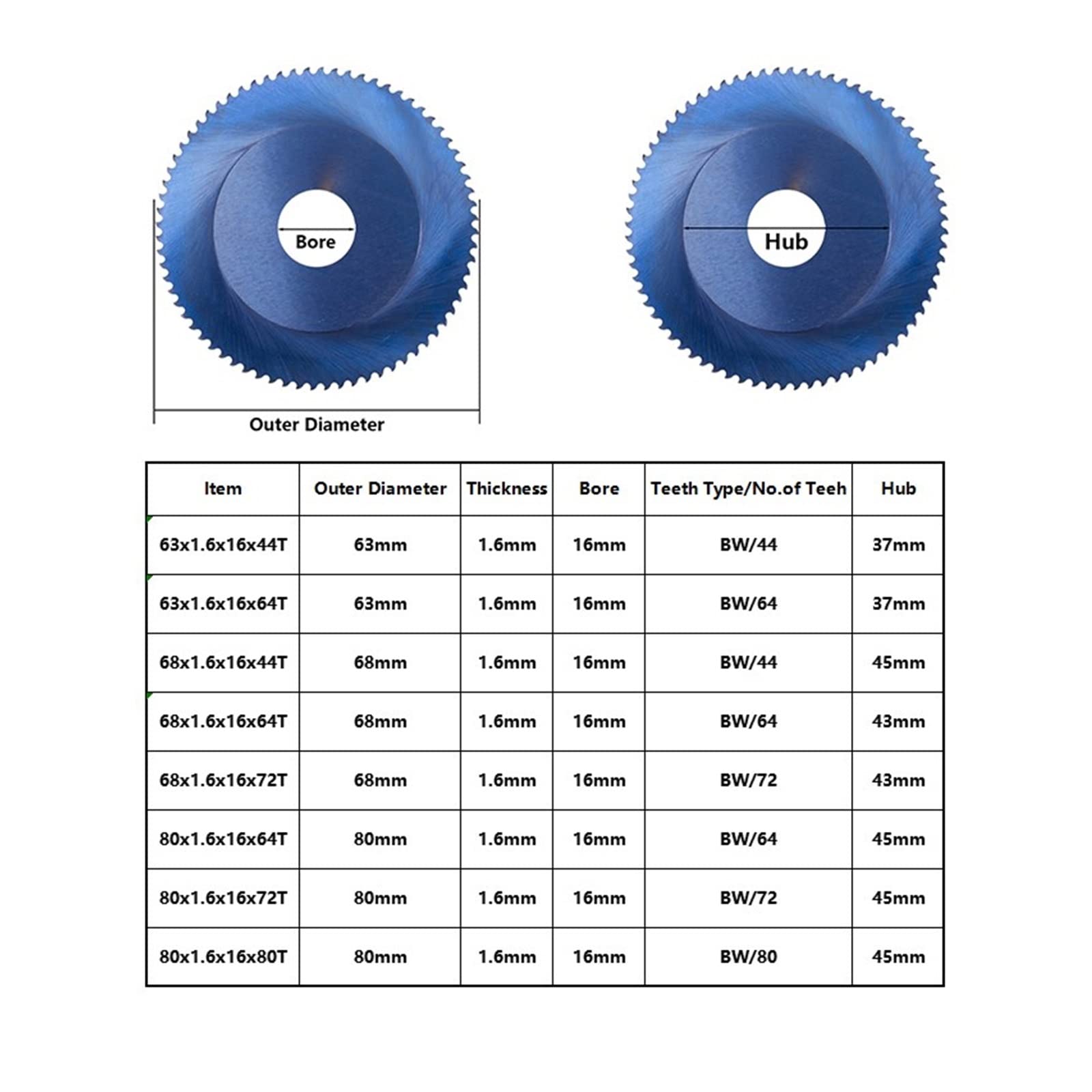 HYSOND Circular Saw Blade, Blue Coated Orbital Cutting Machine Saw Blade 63/68/80mm 44/64/72/80teeth Metal Pipe Cutting (Size : 80x1.6x16mm 64teeth)