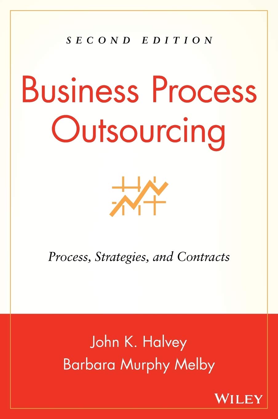 Business Process Outsourcing: Process, Strategies, and Contracts