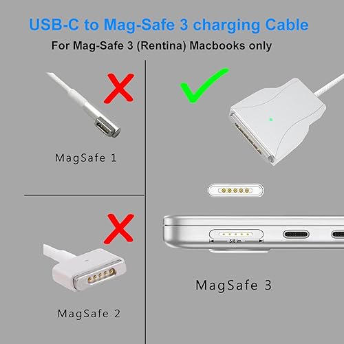 Miniatura 4 de Cable USB-C a magnético 3 de 140 W, compatible con MacBook Air (M2, 2022), MacBook Air (15 pulgadas, M2, 2023), MacBook Pro (14 pulgadas, 2021) (14