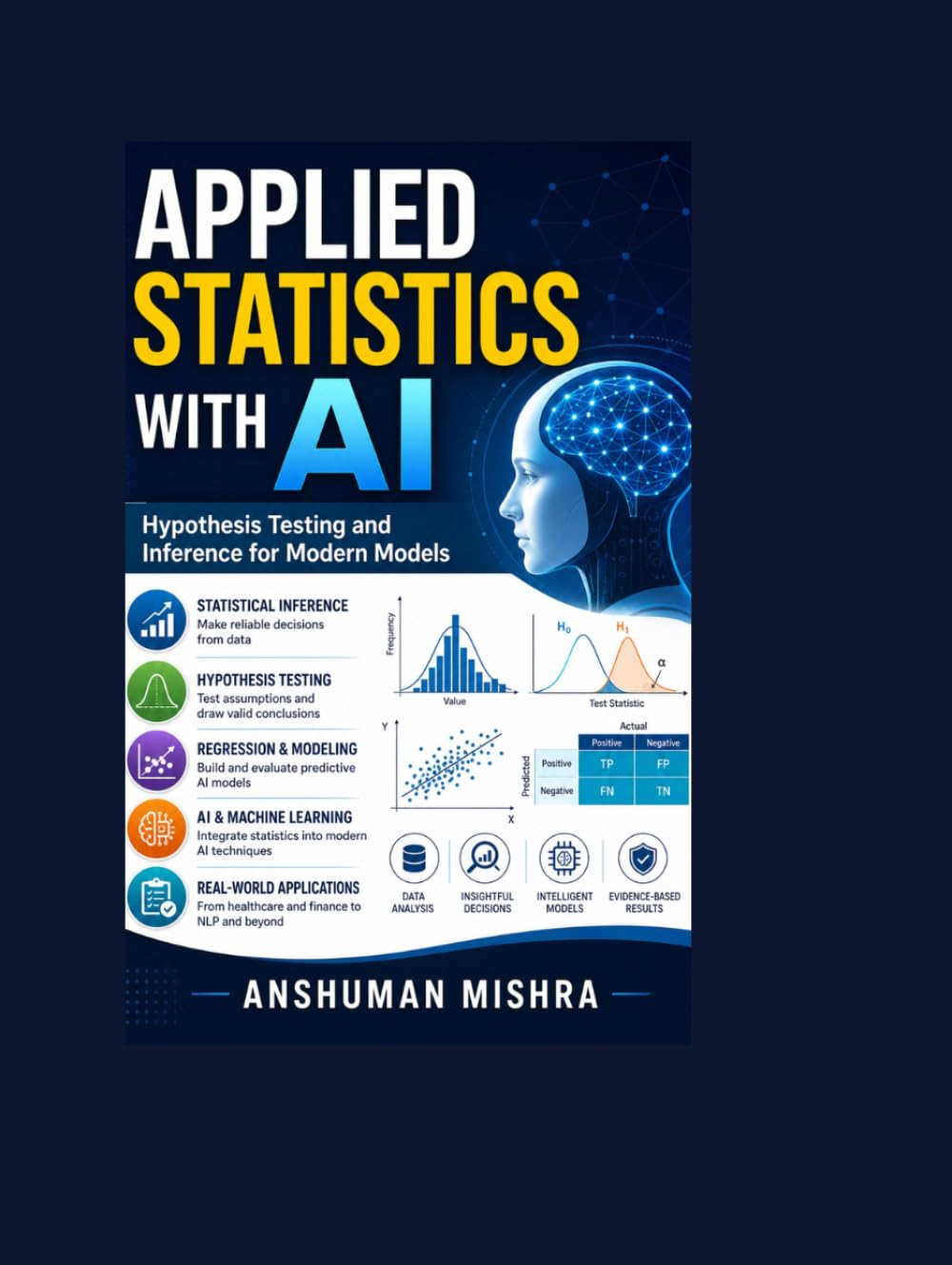 Applied Statistics with AI: Hypothesis Testing and Inference for Modern Models