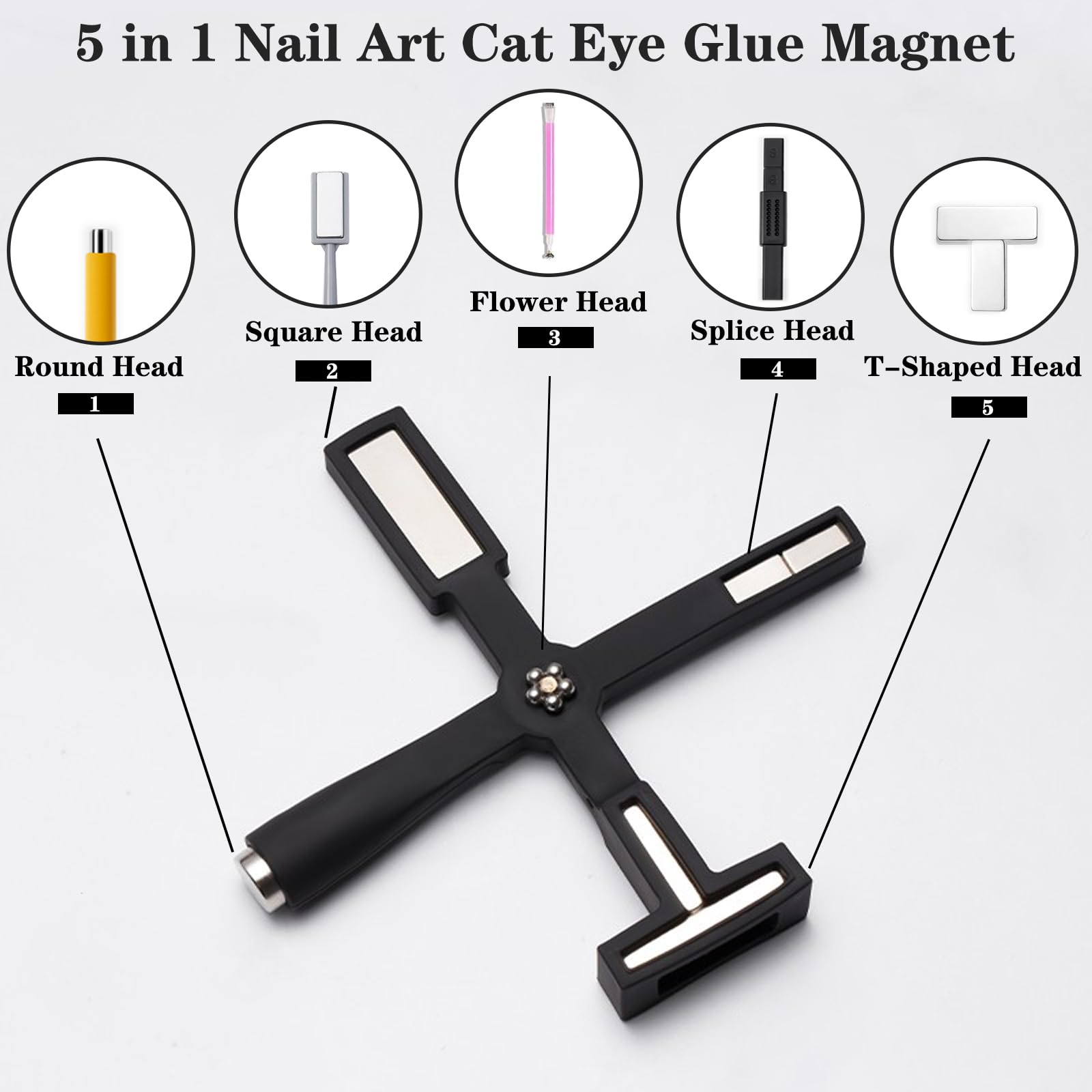 Set D'aimants pour Nail Art Ongles, Stylo Aimant Multifonctions 5 en 1 Avec étui de Protection en Silicone,Aimant à Forte Succion pour Vernis à Ongles en Forme D'œil de Chat.