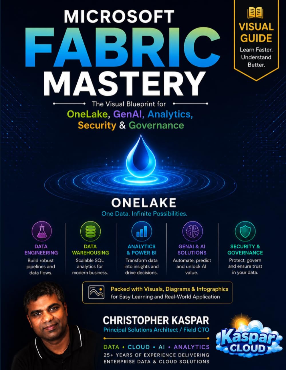 Microsoft Fabric Mastery: The Complete Visual Blueprint for OneLake, Analytics, Security, Governance, Power BI, Data Engineering, Data Science, and CI/CD