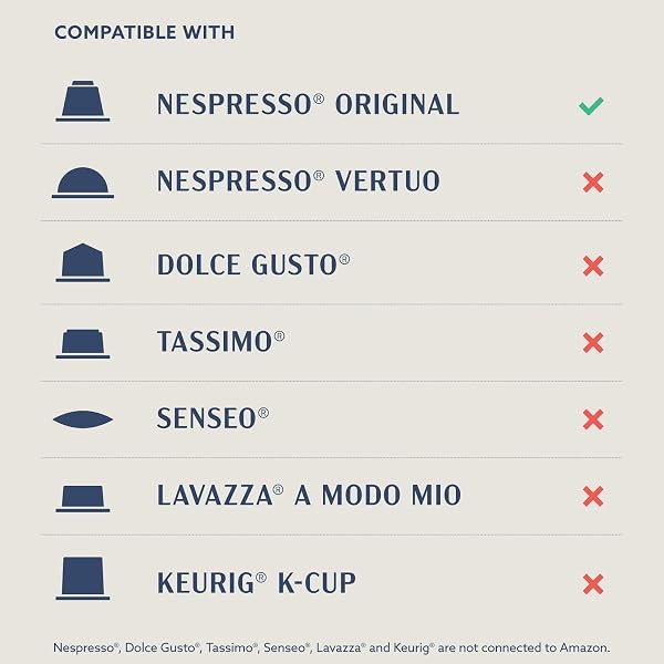 by Amazon Cápsulas de Aluminio de Café Sabor Avellana Compatibles con Nespresso, 20 Unidades (1 Paquete de 20), Certificadas por Rainforest Alliance - 5