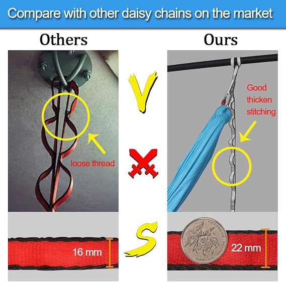 23KN (5070 lbs) Heavy Duty Straps, 2 Pack Adjustable Daisy Chain Webbing