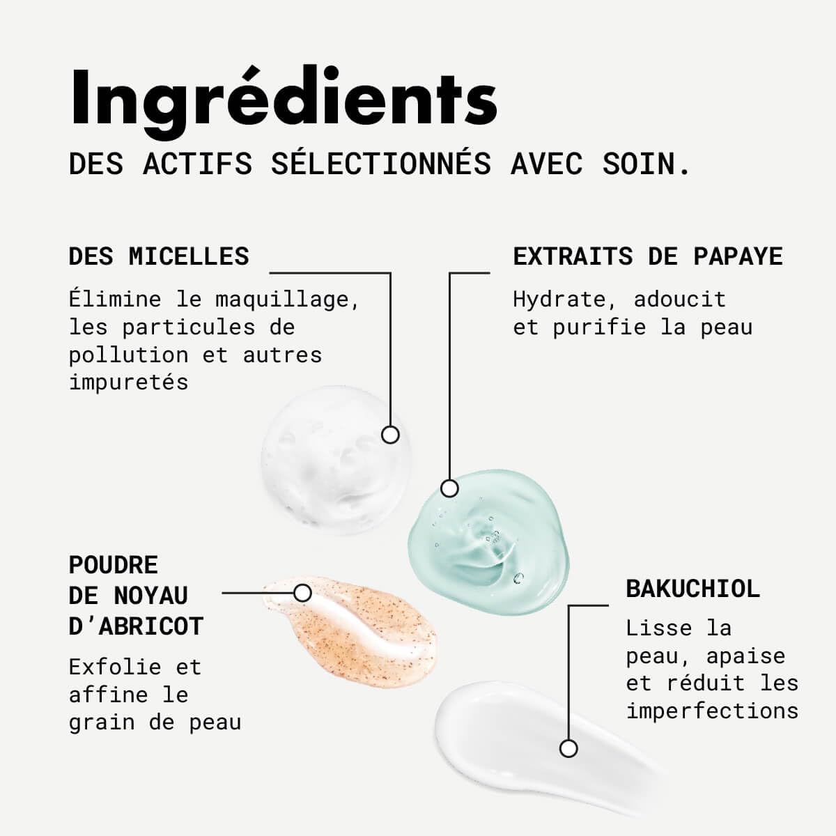 Nubiance Coffret Soin Visage Acné, Anti Point Noir, Peaux Mixtes