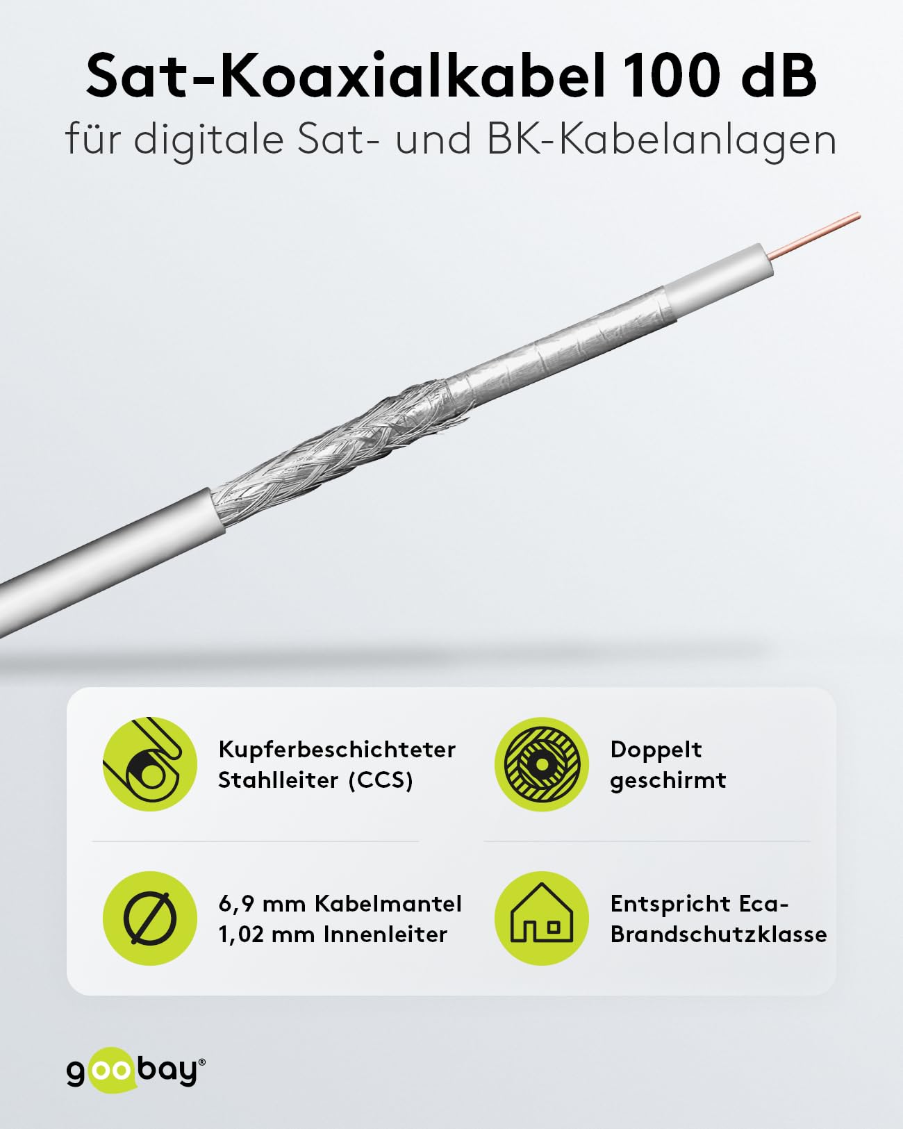 Goobay 27528 100 dB Câble d'antenne Coaxial, 2x Blindé, CCS, Blanc, 100m Longueur