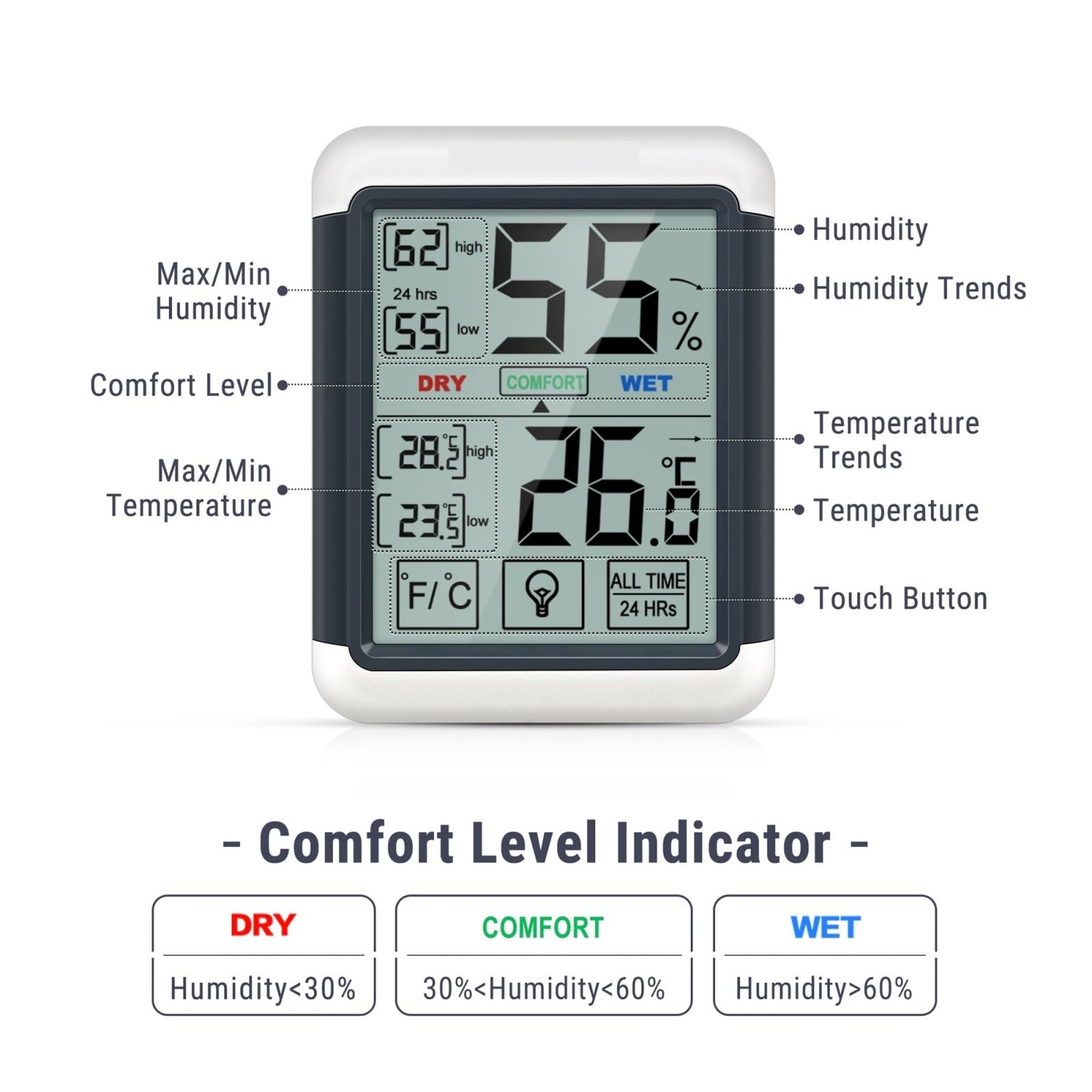Thermomètre Numérique Intérieur Hygromètre Écran Tactile Rétro-éclairage Capteur De Température D'humidité Station Météo For La Maison Précis Rapide Surveillance Temps Réel