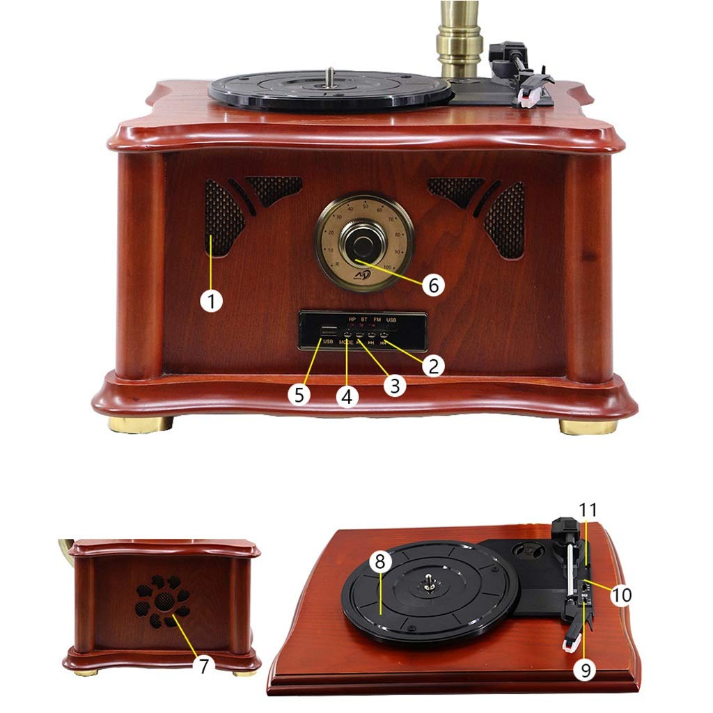 Vintage-Bluetooth-Lautsprecher mit Subwoofer, Aluminium-Legierung, Kupfergehäuse, AUX-In und TF-Kartensteckplatz für Heimdekoration und Musikwiedergabe