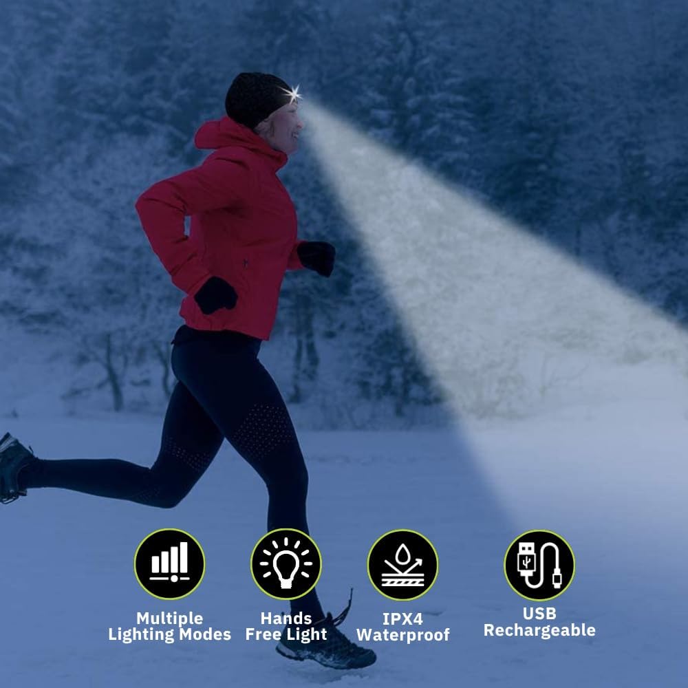 POWERCAP LED Hat Light 150 Lumens Rechargeable Fleece Beanie with Bright Built-in Headlamp Waterproof LED Warm One Size Cap