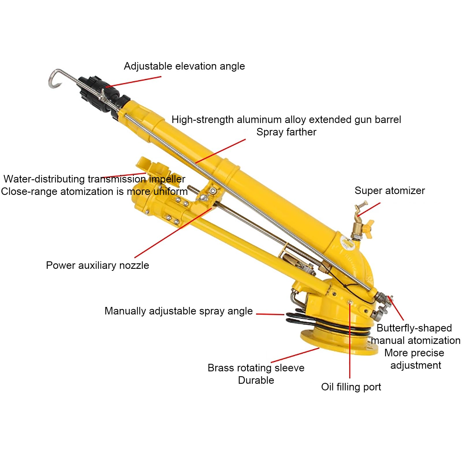 Arroseur à turbine avec manomètre, 7 buses, 0,2-0,5 MPA, réglable à 360 °, pistolet pulvérisateur d'irrigation agricole, pulvérisation d'arrosage à grande surface, irrigation uniforme et longue portée