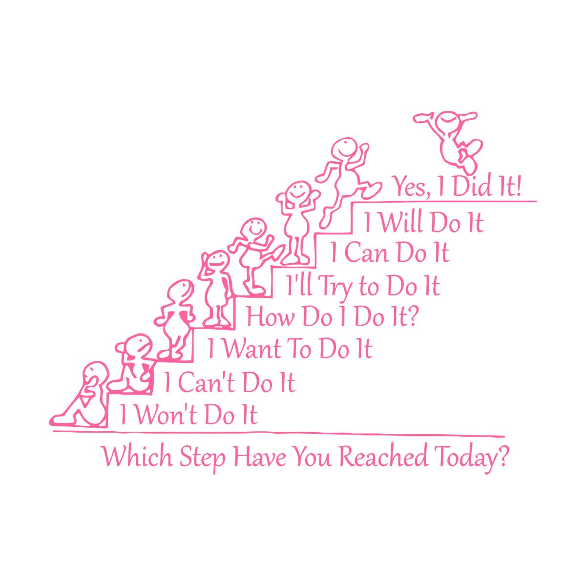 Which Step Have You Reached Today Motivation Quote Wall Decal Team Building Quotes School Class Rooms Wall Stickers Office Large - 57x76cm โ image 1