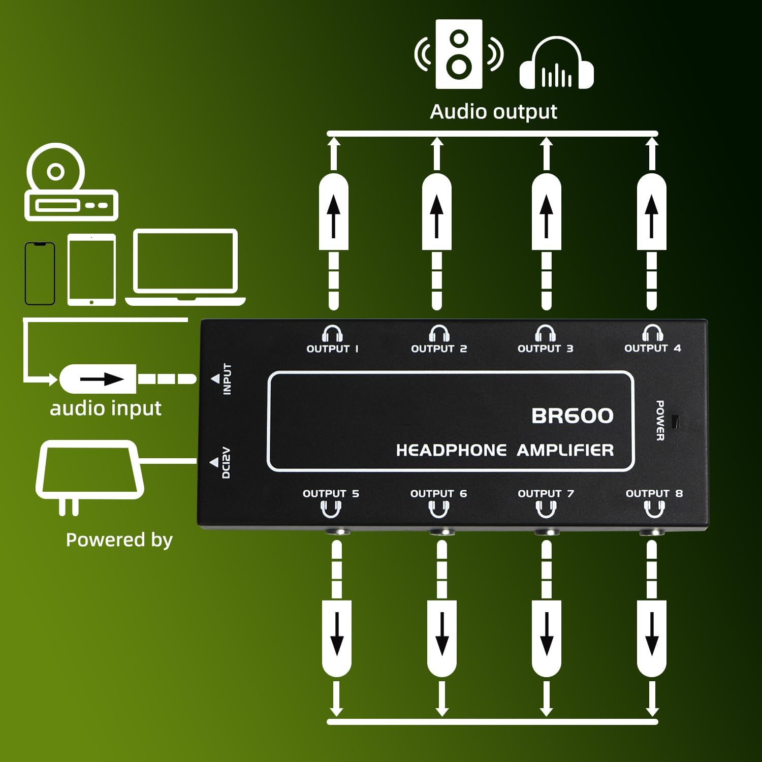 9-Jack Multi Headphone Audio Splitter,Headphone Amplifier Stereo Audio Amp with 12V 1A Power Adapter Distributor Headphone Splitter for Studio and Stage