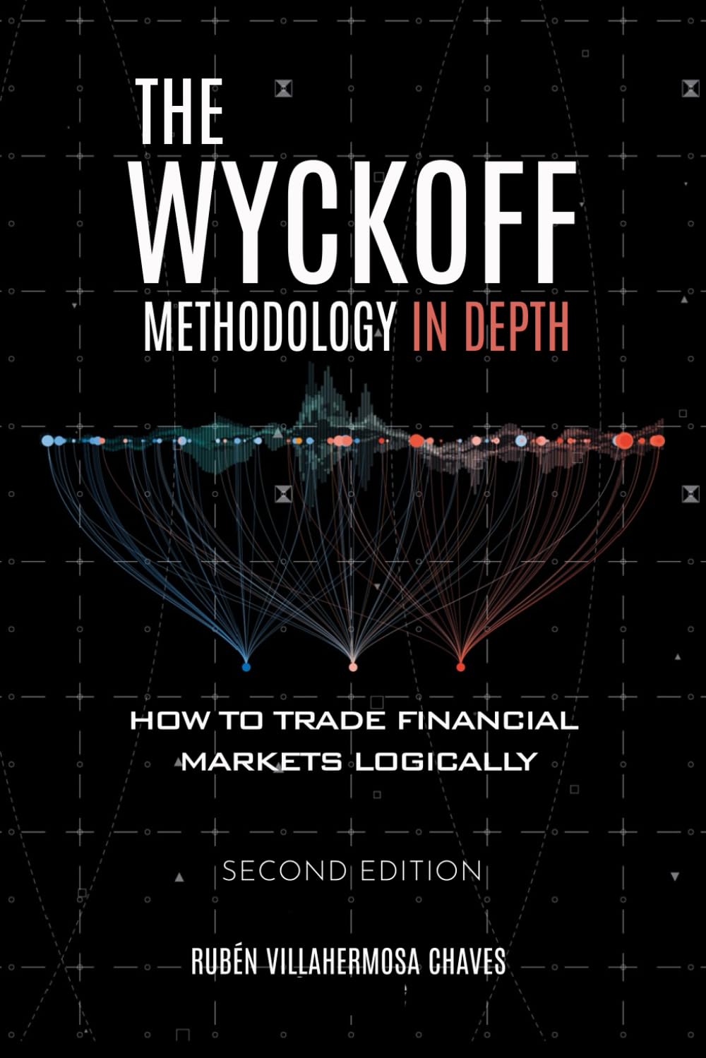 The Wyckoff Methodology in Depth: 1 (Trading and Investing Course: Advanced Technical Analysis)