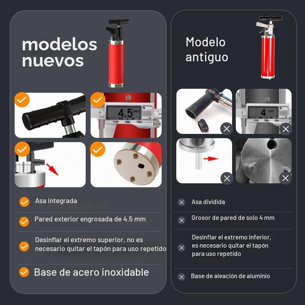 Desatascador Émbolo de Inodoro de Alta Presión con Manómetro de Aire, Desatascador Tuberias Profesional con 4 Ventosas, Desatascador de Tuberías, para Desatascar el Desagüe