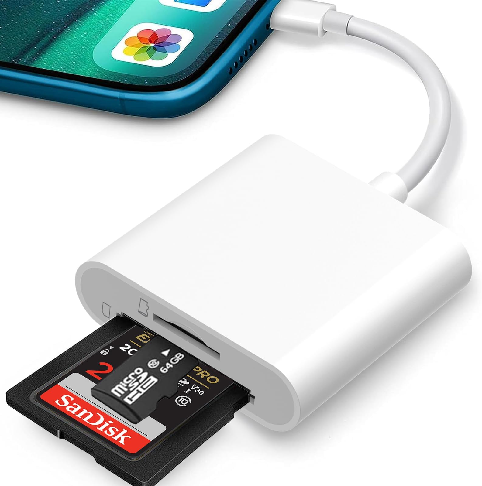 SD Card Reader For IPhone IPad, Oliveria Trail Game Camera 2 In 1 With Dual Slot For Micro SD/SD, Adapter For Photographic Memory Card, Simultaneous