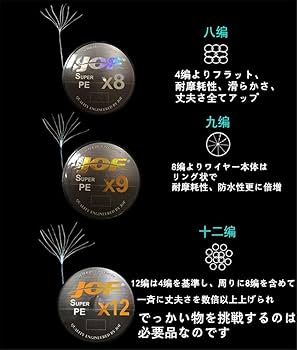 Amazon.co.jp: PEライン 高強度 【2020最新改良】 0.3号-12号