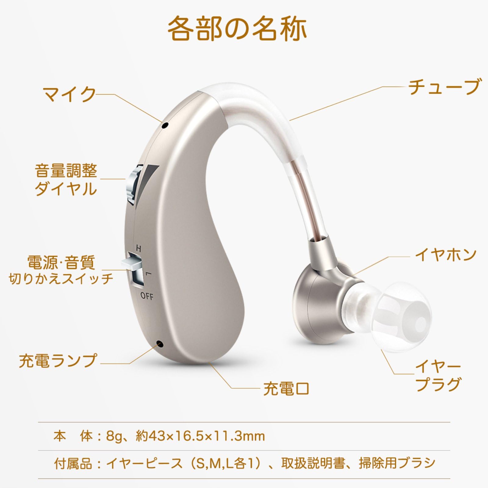 Amazon.co.jp: 集音器【国内正規品】充電式 軽量 左右両用耳掛け式 2