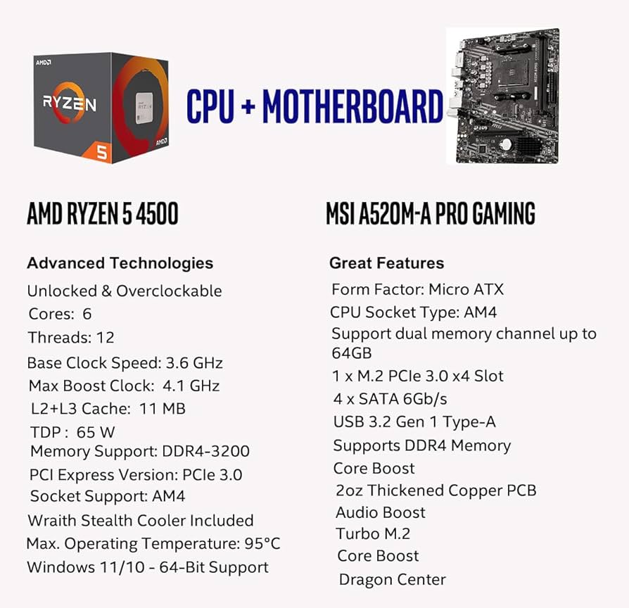 AMD（エーエムディー） Ryzen 5シリーズ/Ryzen 5 4500 AMD Ryzen 5 4500 3.6Ghz 6-Core AM4 Processor with Wraith