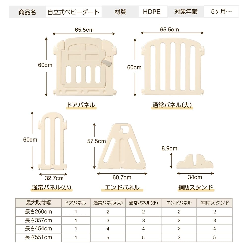 Amazon.co.jp: ベビーゲート おくだけ自立式 | キッズパーテーション 