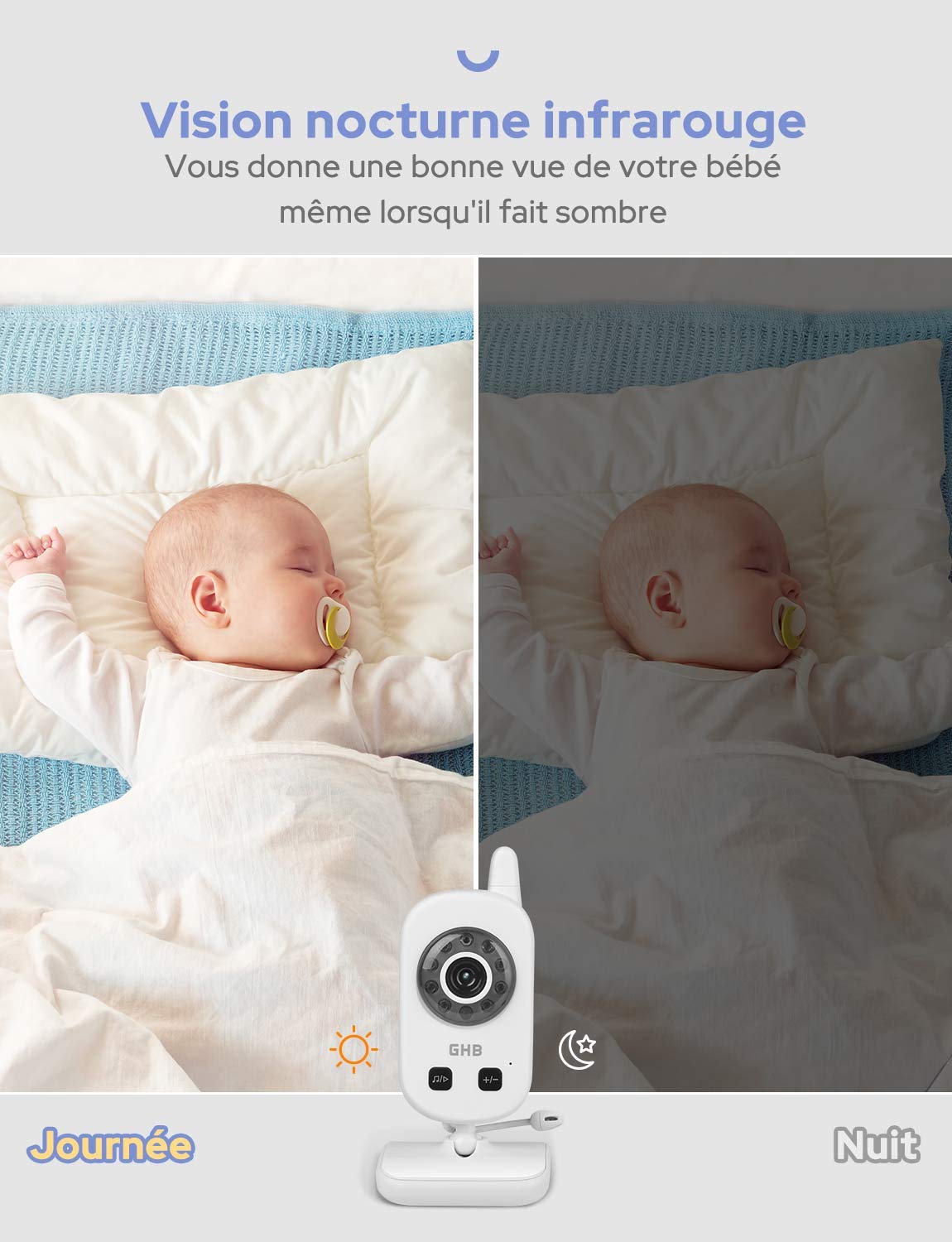 GHB Babyphone Caméra Bébé Moniteur 2,4 Inches LCD
