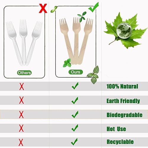 Miniatura 5 de Cubiertos de madera desechables  Utensilios compostables biodegradables de 6.3 pulgadas  Cucharas de madera natural para fiestas, camping, picnic,