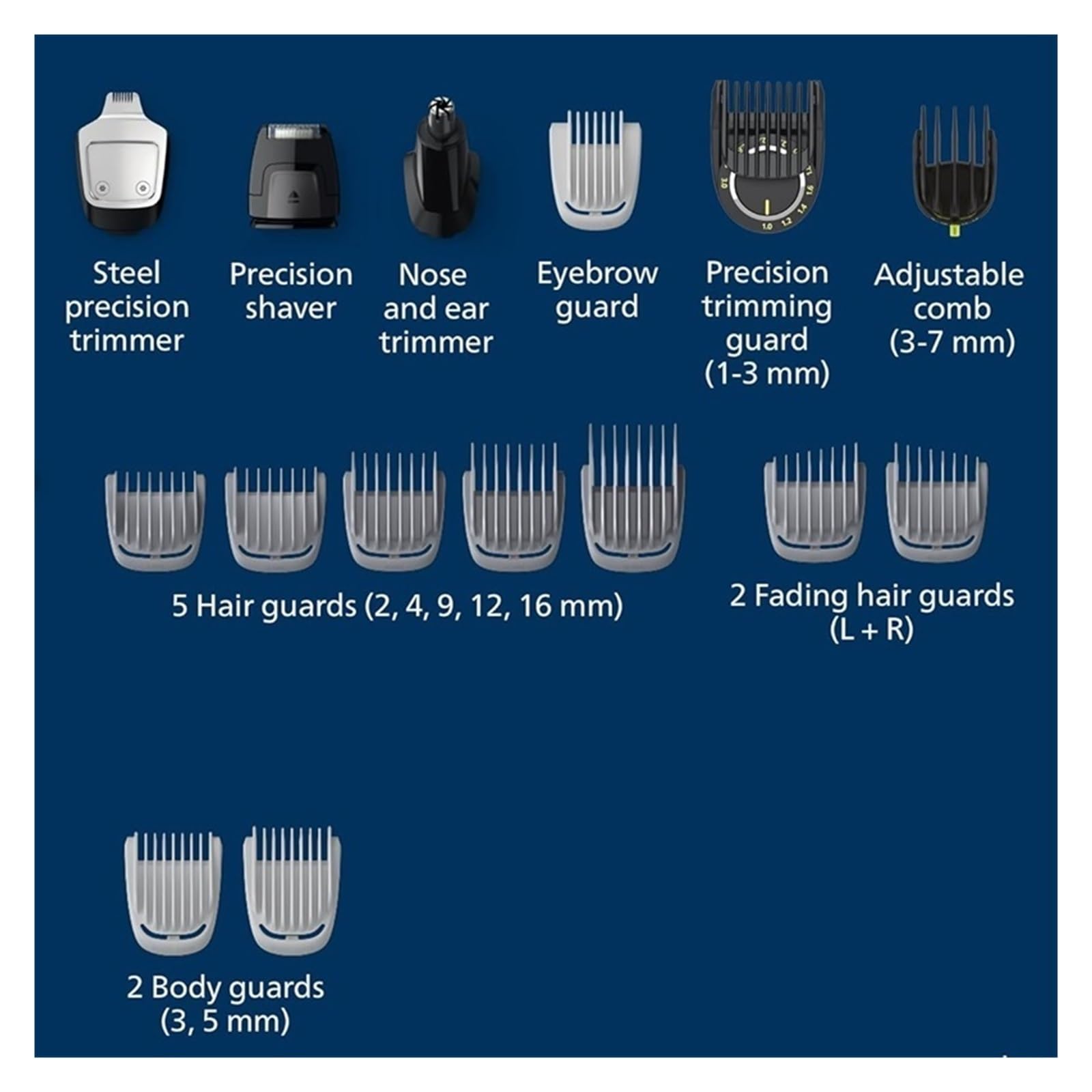 Accessori Di Ricambio Testina Rasoio/naso Testina/Lama/pettini Fit | ,Compatibile con Philips,Trimmer 9000,7000,5000,3000 Serie(Steel trimmer)