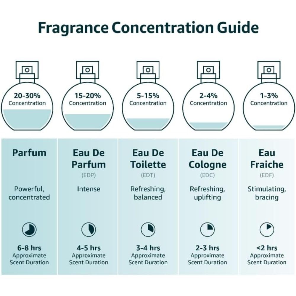 Amazon | ラッタファ Lattafa マヒール レガシー EDP 100ml MAAHIR