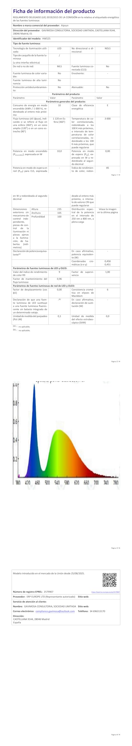 Aipsun LED Lampada da esterno, Applique da esterno GU10 Up Down 3000K bianco caldo | IP65 Applique per interni/esterni, balcone, giardino, garage e corridoio|Bianco