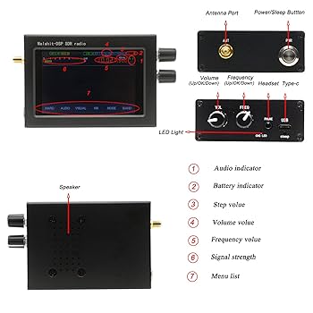 SDR受信機 Amazon.co.jp: SDR 受信機,50K〜2000MHz 3.5inch Malahit DSP