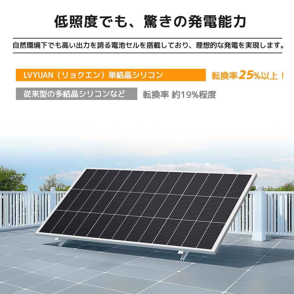 LVYUAN 200W 太陽光パネル PERC 単結晶 IEC/TUV認証