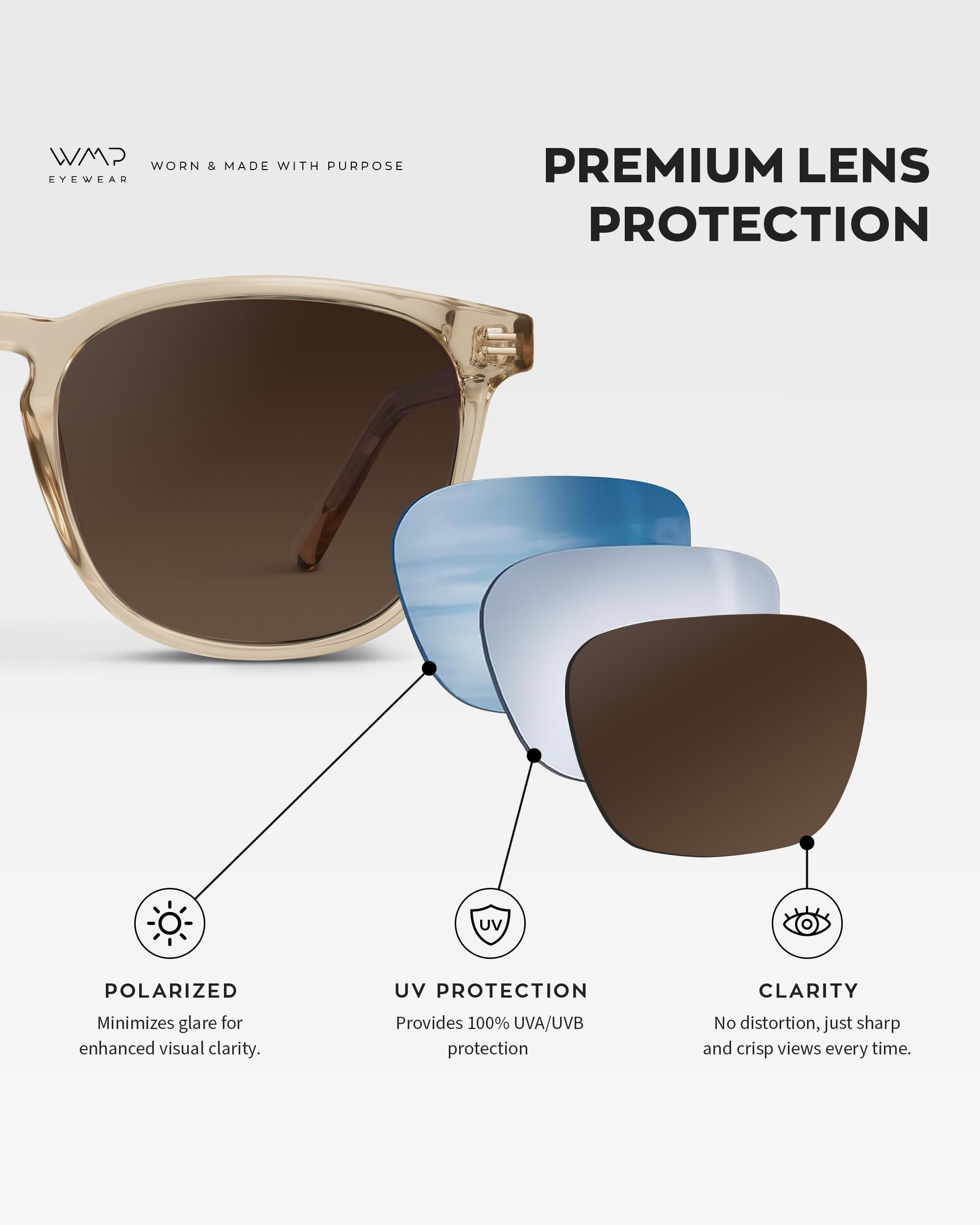 WearMe Pro WMP Eyewear - Men's Polarized Modern Rounded Square Sunglasses
