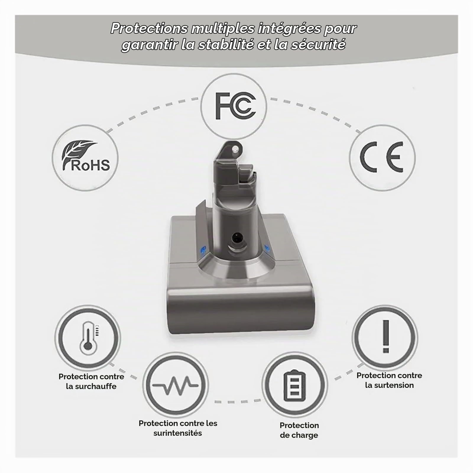 Batterie de Remplacement Li-ION 2100 mAh 21,6 V for aspirateur Dyson V6 DC58 DC59 DC61 DC62 SV09 SV07 SV06 SV04 SV03