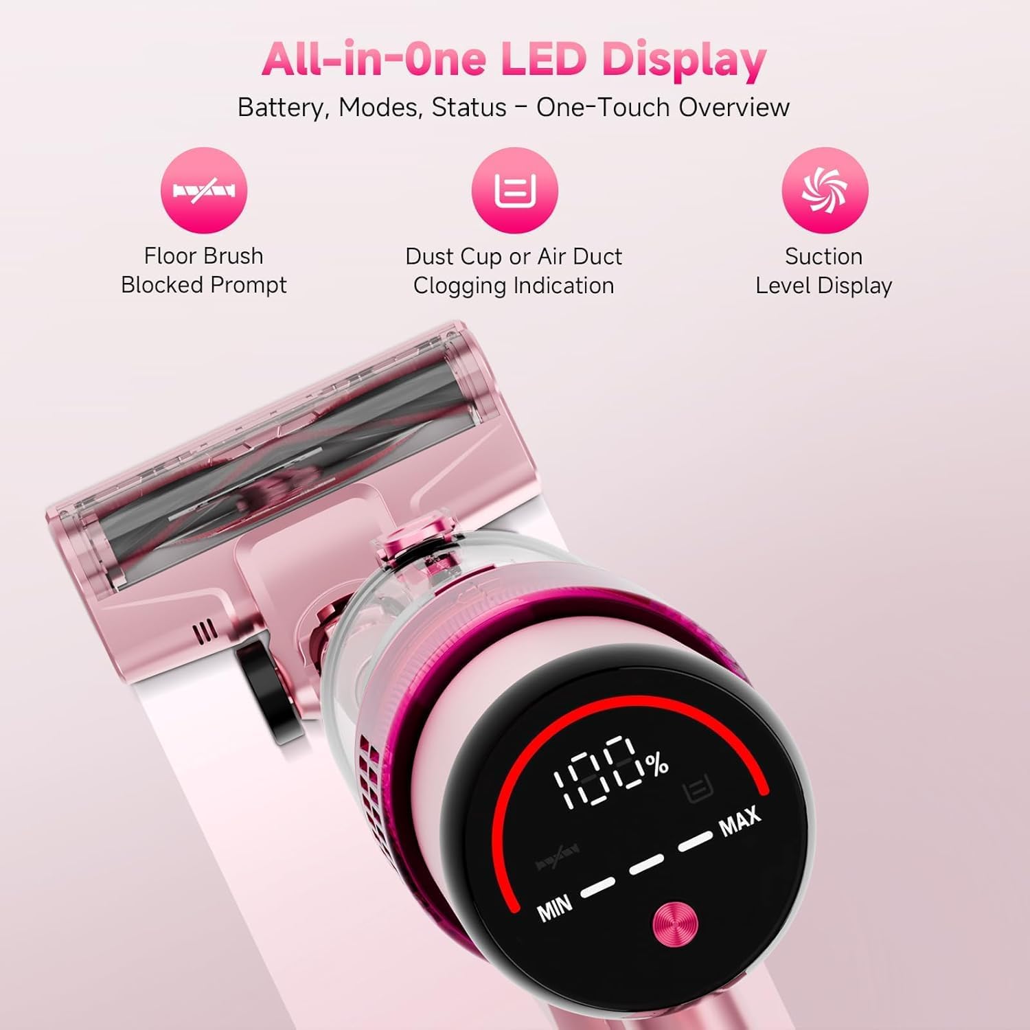 Cordless Vacuum Cleaner: Portable 6-in-1 Stick Vacuum with Anti-Tangle Brush, LED Headlight, Self-Standing, HD Display, Rechargeable Vacuum for Pet Hair, Low-Pile Carpet and Hardwood Floor-Dark Pink