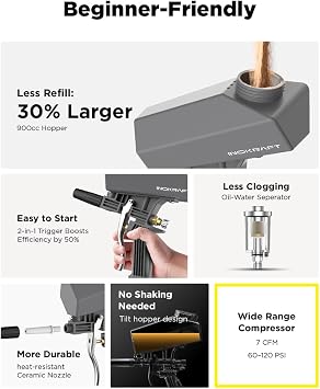 Inokraft Leak-Proof Portable Sand Blaster Gun Kit with Oil-Water Separator | Extension Nozzle Included,for Rust & Paint Removal, Compatible with Aluminum Oxide, Walnut Shell & Soda