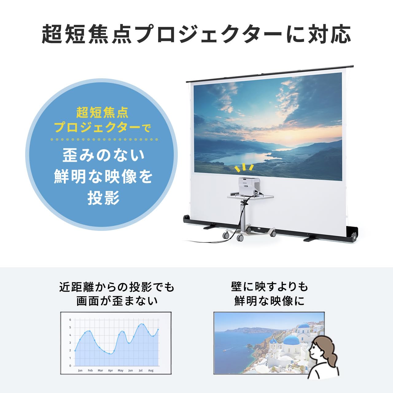 Amazon | イーサプライ プロジェクタースクリーン 100インチ 自立式 超