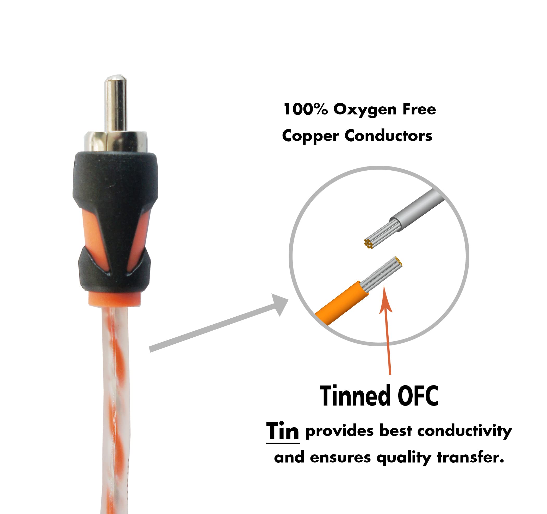 RD RCA Stereo Cable Twisted Pair with Noise Reduction RCA Cable 2 Chanel 2-Male to 2-Male 99.99% Copper (10ft)