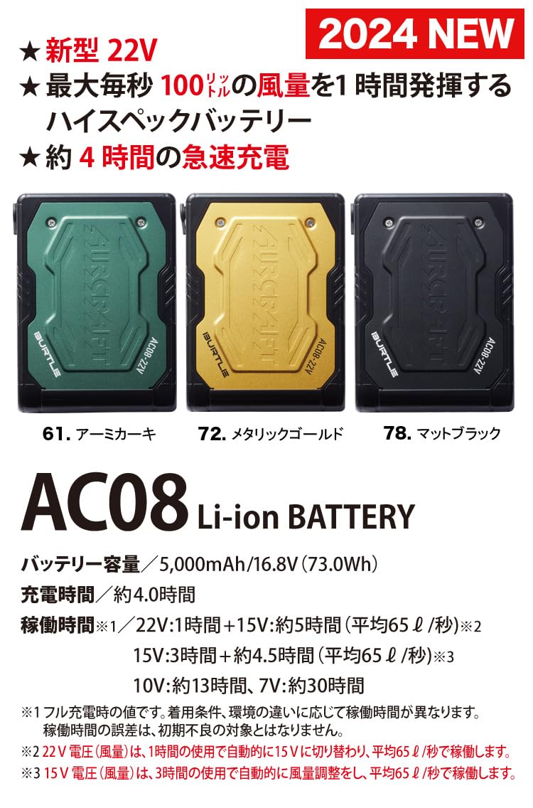 Amazon.co.jp: バートル 22V対応 ファンユニット AC08-1/AC08-2 単品 
