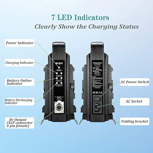 Miniatura 5 de Cargador de batería con bloqueo en V de doble canal compatible con todas las baterías de montaje en V de 14.4V14.8V, ladrillo de montaje en V