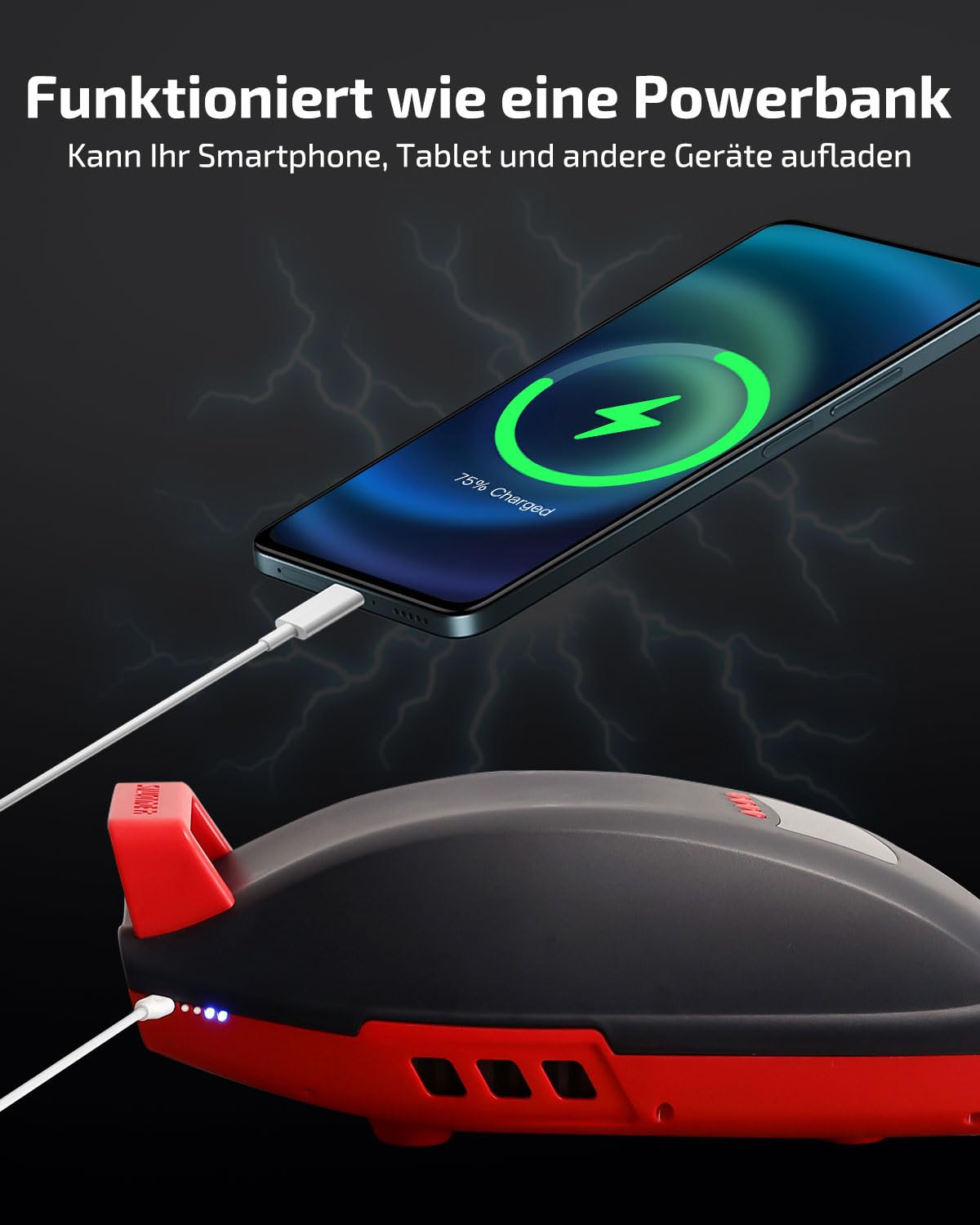 Swonder Seawolf SUP-Pumpe mit 9000mAh Akku, 2X Schnellere 20 PSI Elektrische Luftpumpe mit Doppelkolben, Zweistufen, Aktivem Kühlsystem für aufblasbares Paddleboard, Kajak