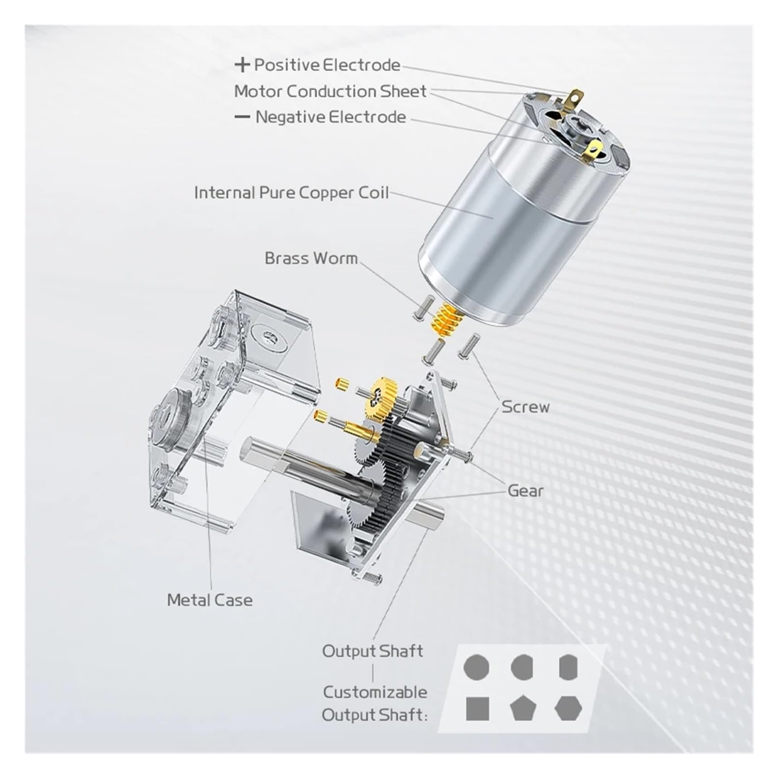Motorreductor De Reducción De Motor De Engranajes De CC Motor De CC