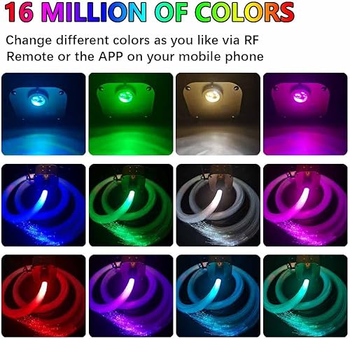 Miniatura 8 de Starlight - Kit de techo de fibra óptica Twinkle de 16 W, fuente de luz con sensor de sonido RGBW con música, aplicación+control remoto para hogar y