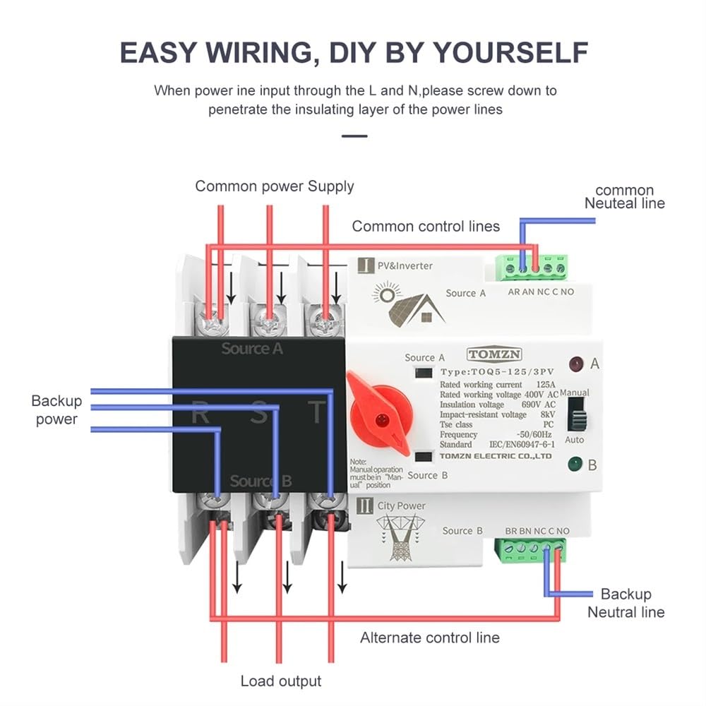 Interruttore Magnetotermico 3P 3 Phase Din Rail ATS. for PV. E inverter Dual Power Automatic Transfer Selector Switch Inininterrottui 6 3a 100A 125a(100A)