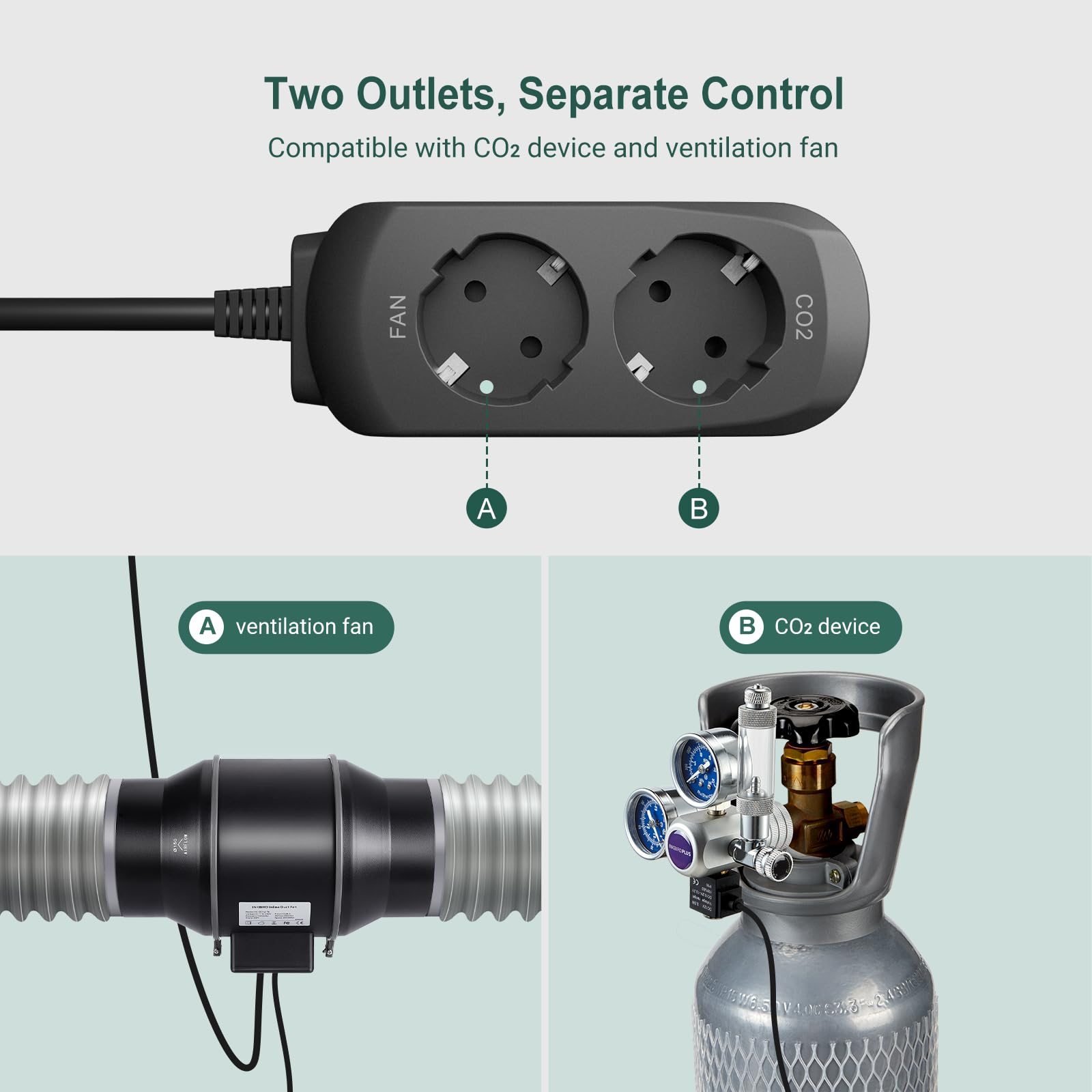 Inkbird ICC-510 Controlador de dióxido de carbono, medidor de CO2, regula el contenido de CO2 para cultivo de invernadero y ganadería