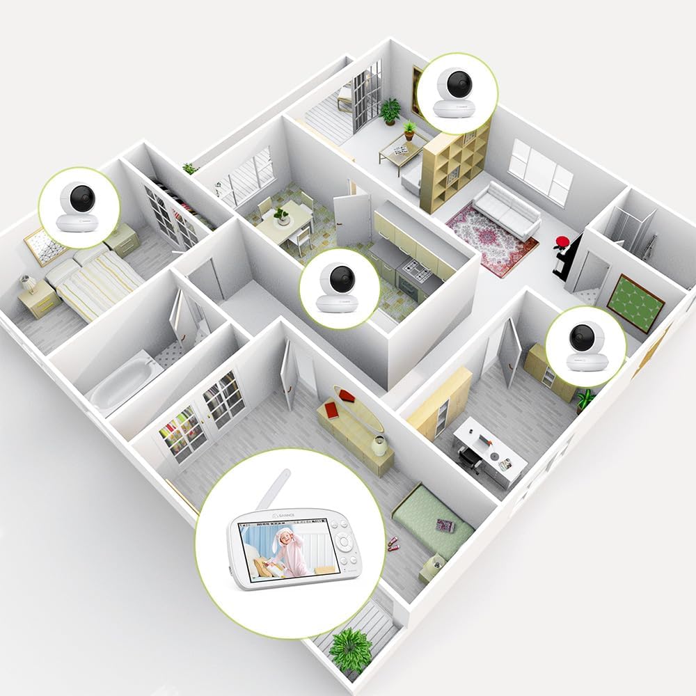 SANNCE Vigilabebés con cámara y luz nocturna – Pantalla 720P 5,5 pulgadas 1080P Baby Monitor 5000 mAh batería con alarma de temperatura, apagón, PTZ, visión nocturna por infrarrojos, recordatorio de